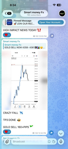 Gold sell 160+ pips, TP3 done